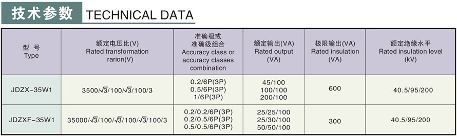 JDZXF-35W1型電壓互感器技術(shù)參數(shù)